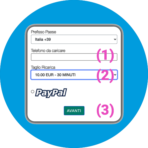 Tarocchi on line modulo ricarica PayPal